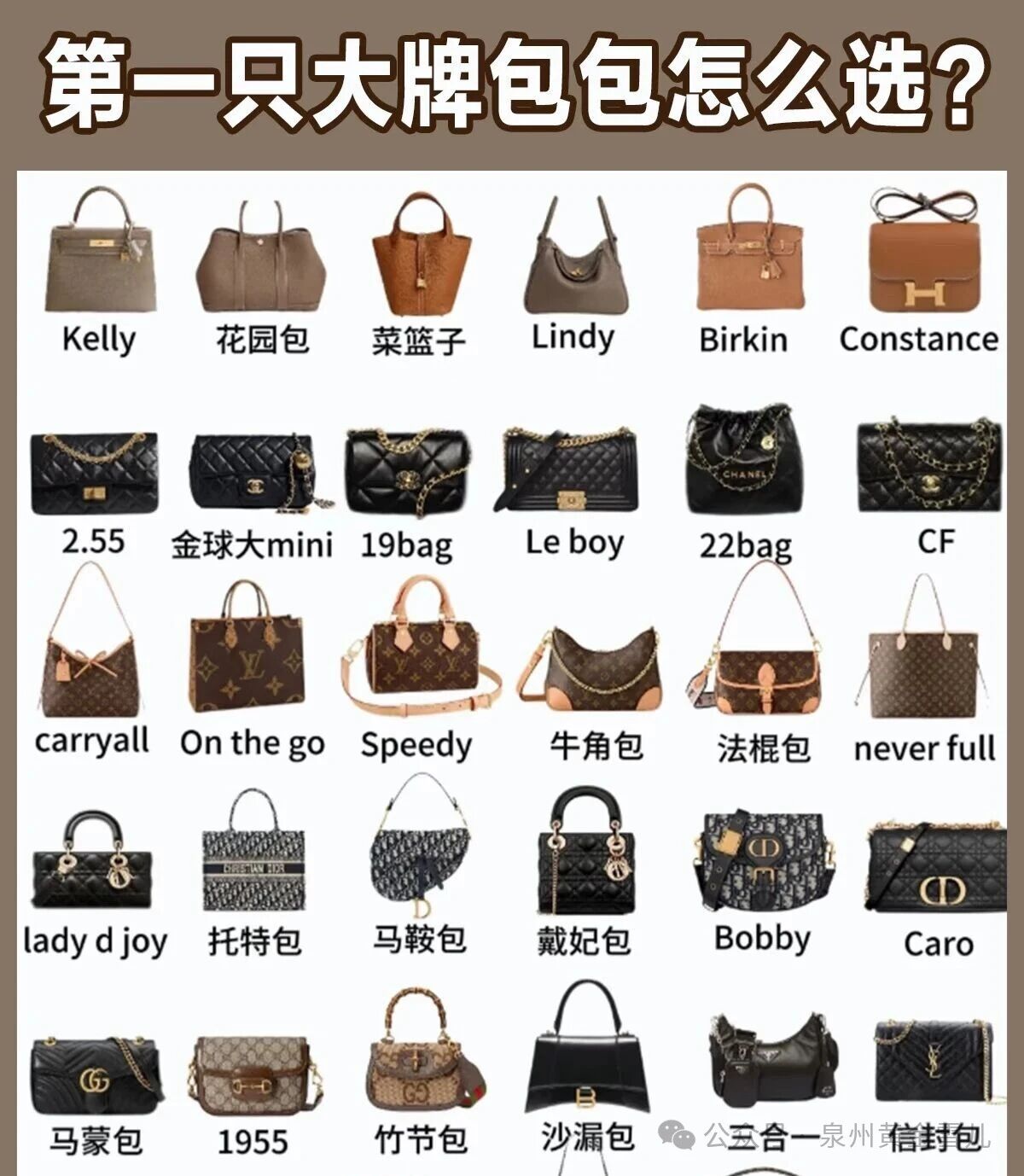 High-End Fake Designer Bags Stitching Comparison
